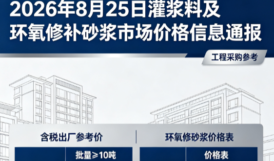 秦都2026年8月25日灌浆料及环氧修补砂浆市场价格信息通报